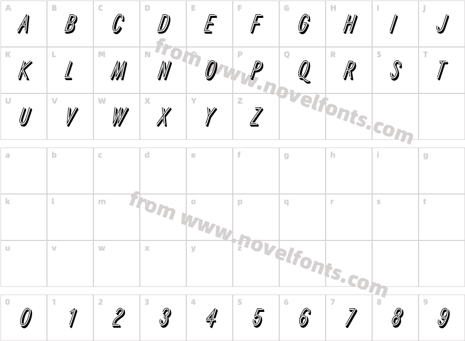 XantenCharacter Map