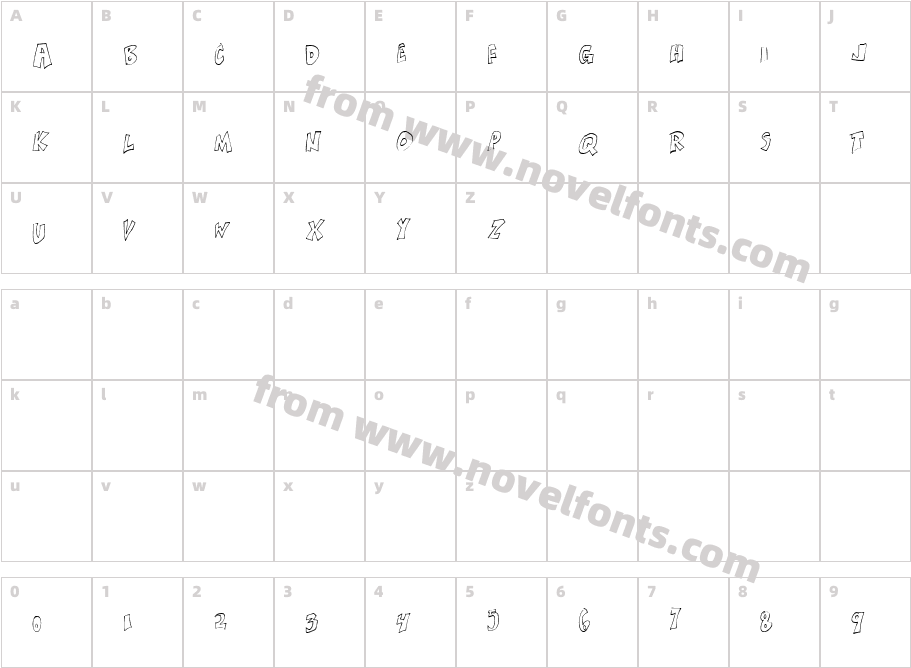 XanthismaCharacter Map