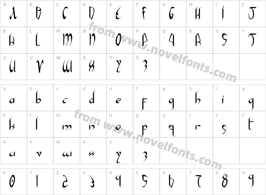 XaphanCharacter Map