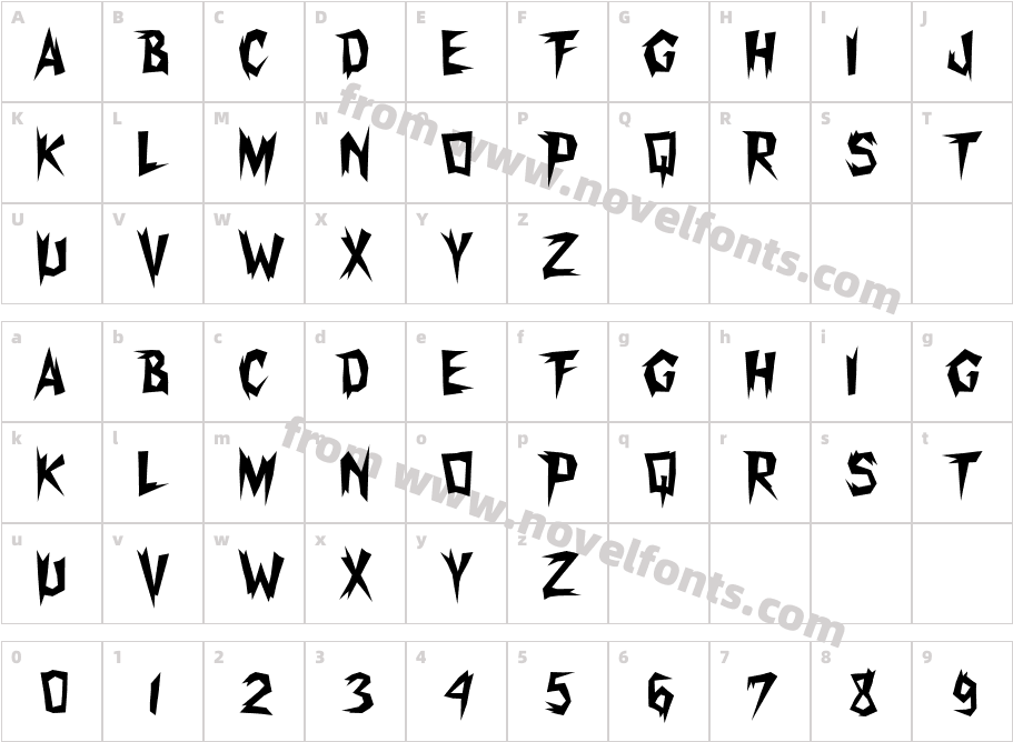 XerkerCharacter Map