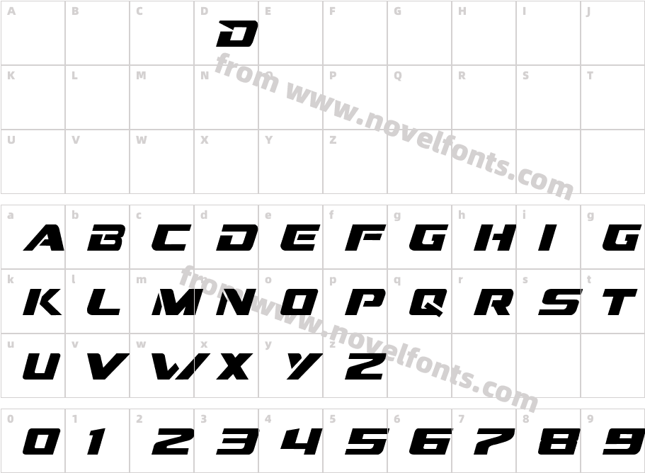 Dream MMACharacter Map