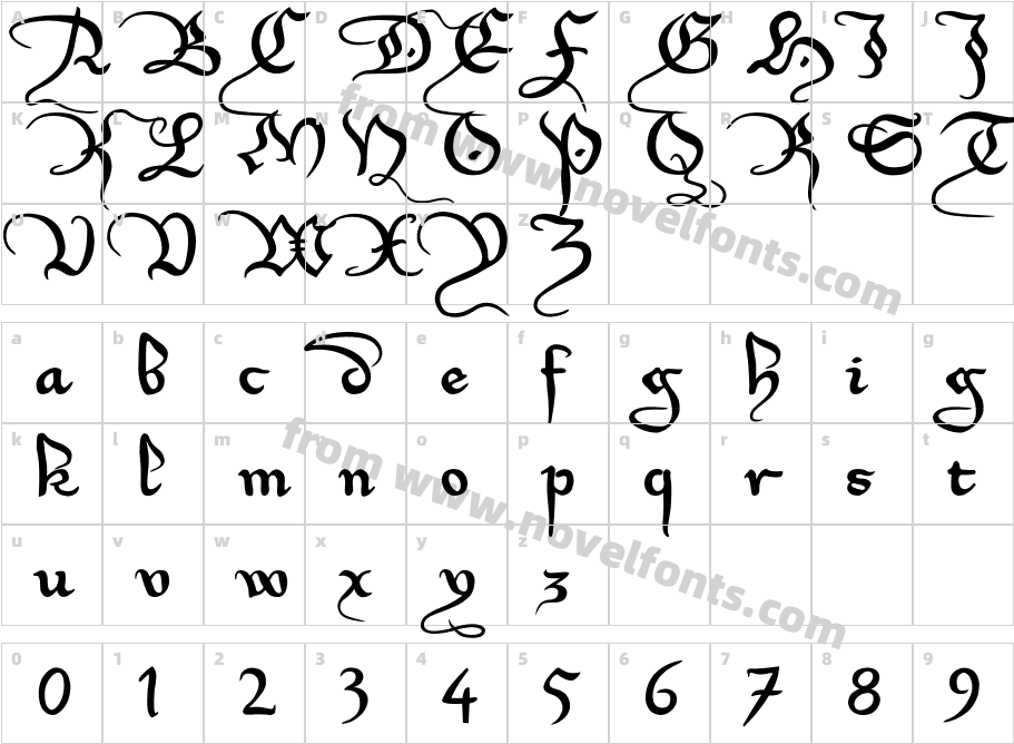 XirwenaCharacter Map