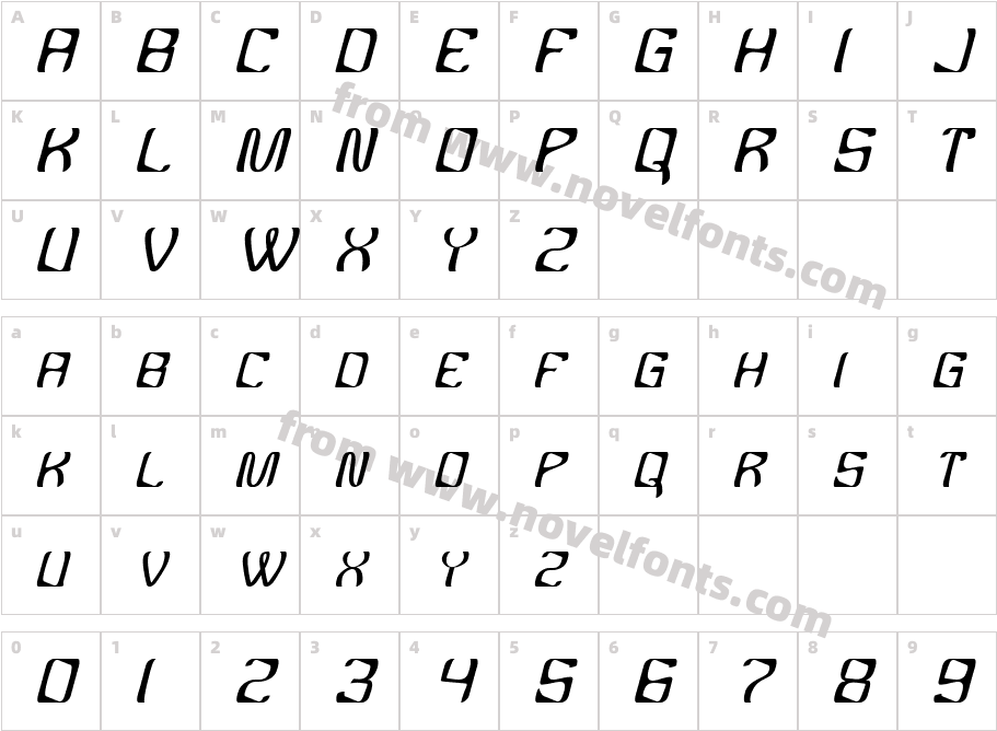 YBandTunerCharacter Map