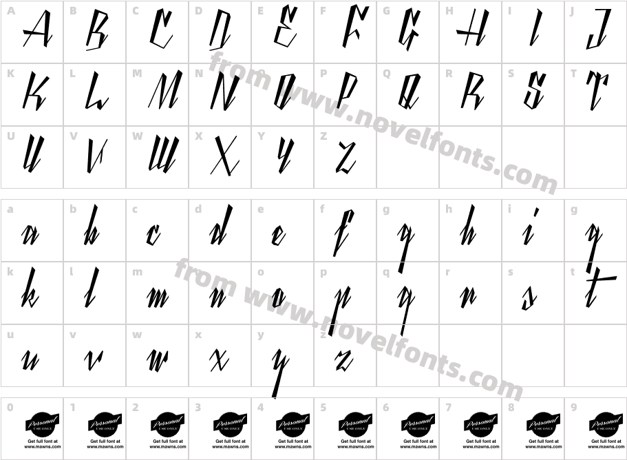 Yanty Script DemoCharacter Map