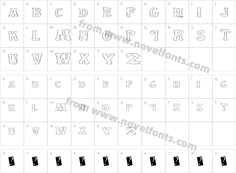 YardGnomeCharacter Map