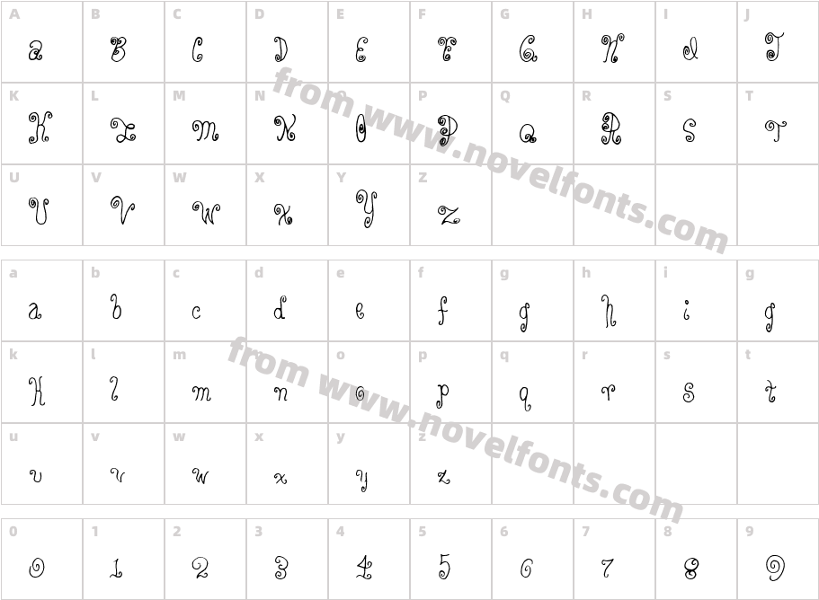 Yarn SaleCharacter Map