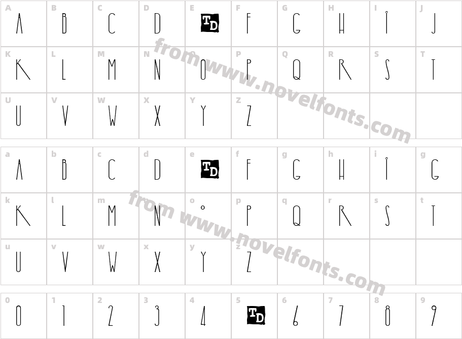 Yaroslav Trial VersionCharacter Map