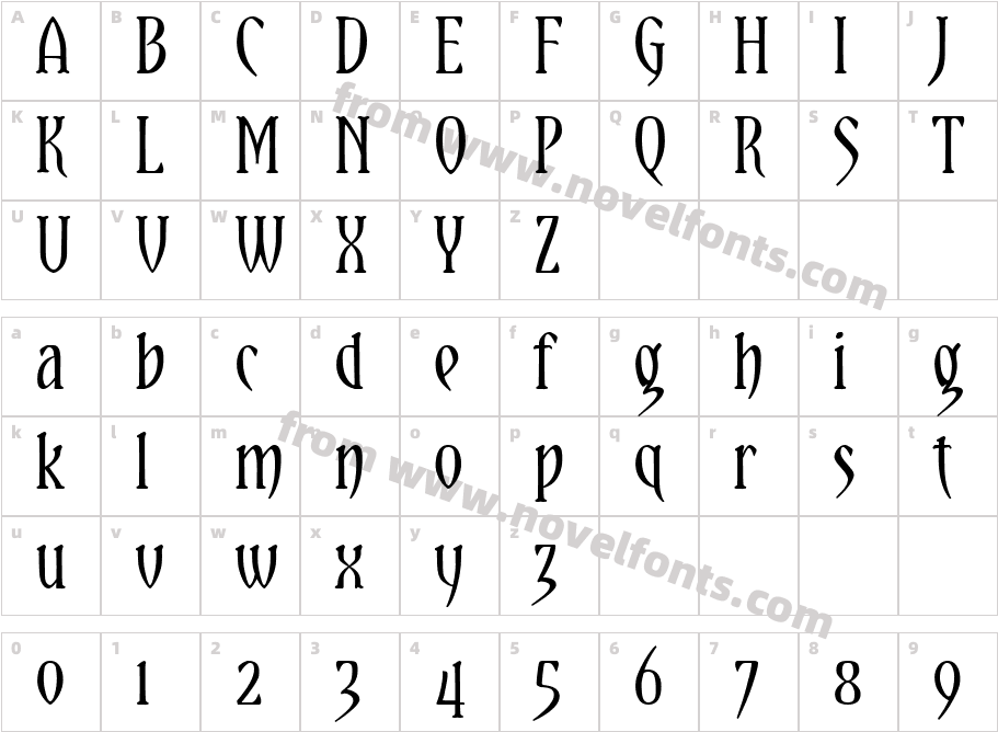 YataghanCharacter Map