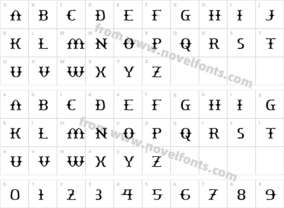 YawnovisionCharacter Map