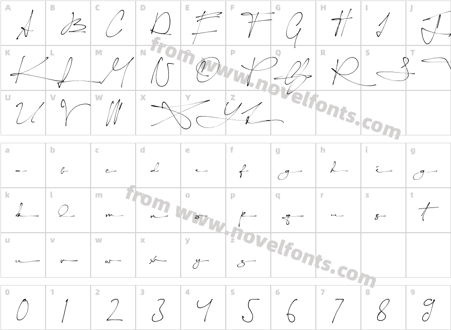 Yellova SignatureCharacter Map