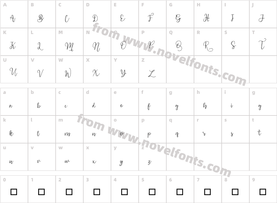 YellowWeddingCharacter Map