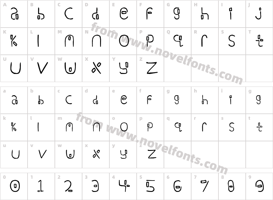 YikatuCharacter Map