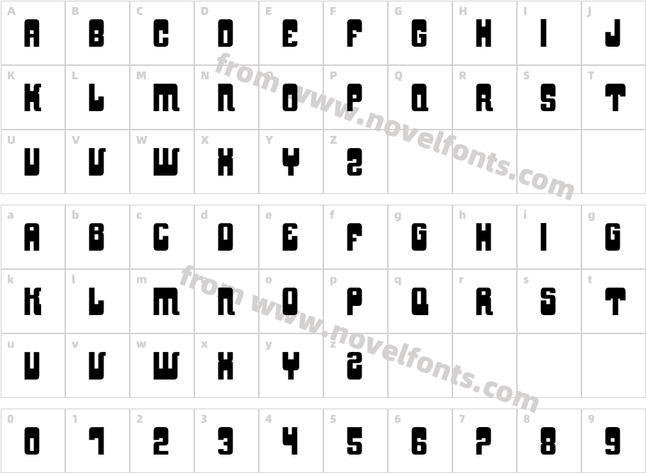 YnduFatCharacter Map