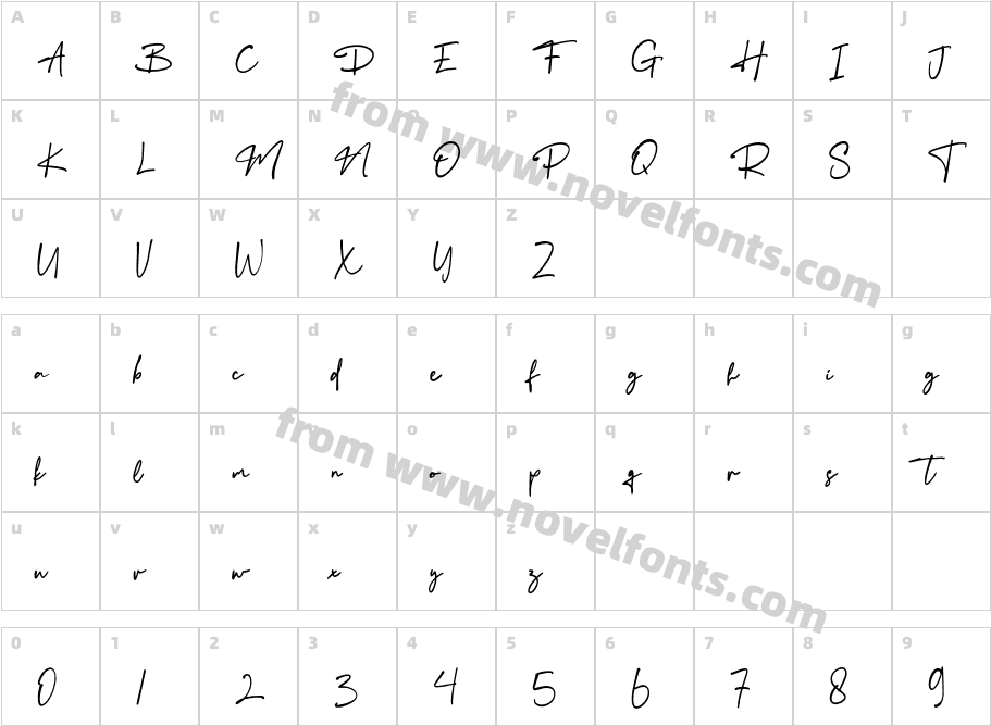 DrekmitCharacter Map