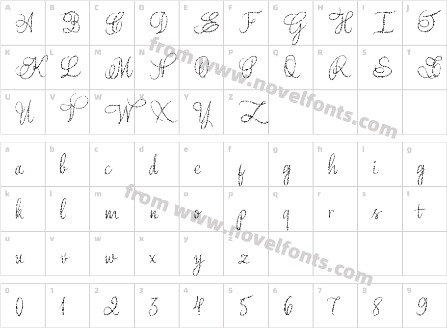 Yore scriptCharacter Map