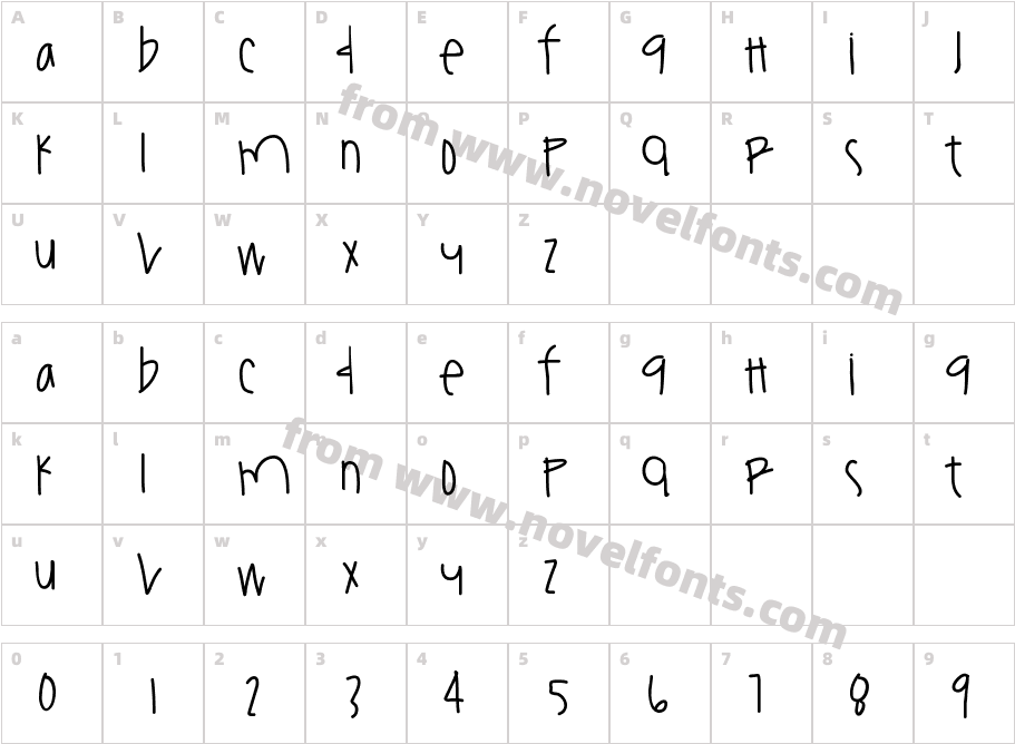 YouAmazeMeCharacter Map