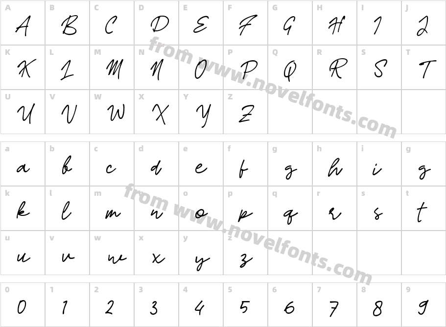 Dress SignatureCharacter Map