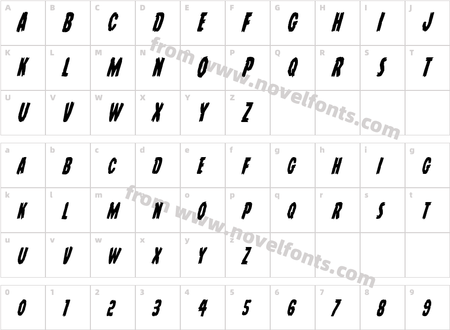 Young Frankenstein Condensed ItalicCharacter Map