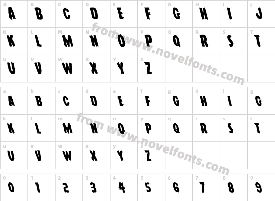 Young Frankenstein LeftalicCharacter Map