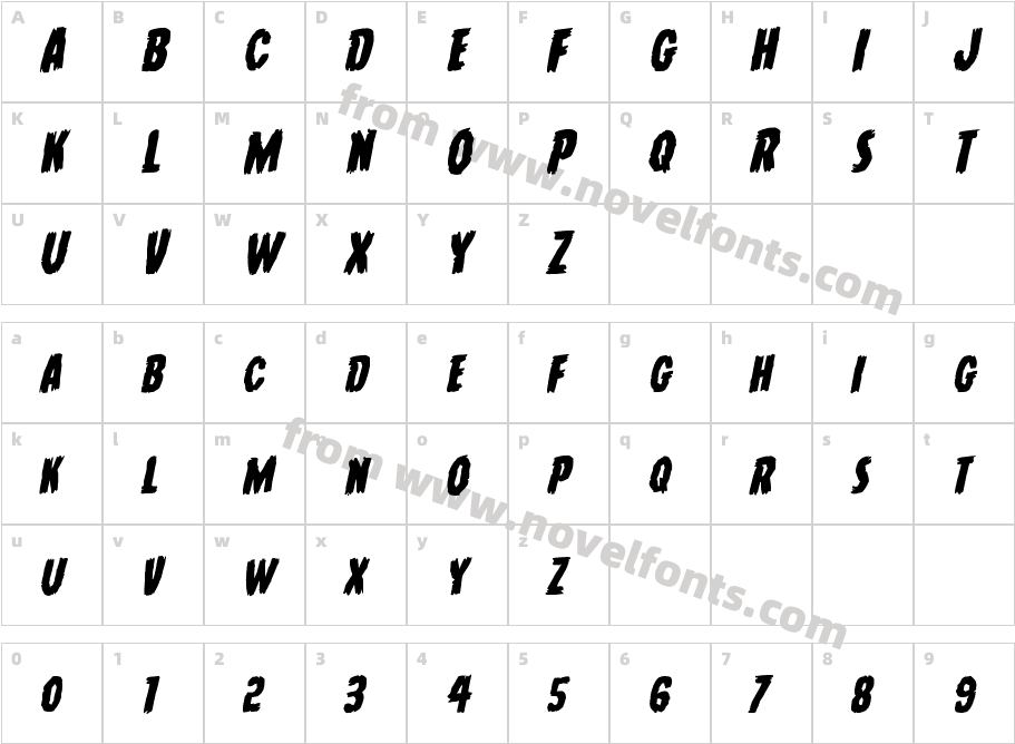 Young Frankenstein RotalicCharacter Map