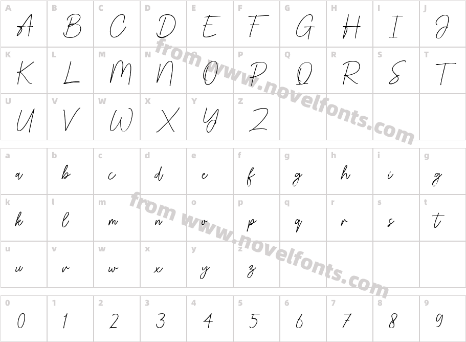 Drettany SignatureCharacter Map