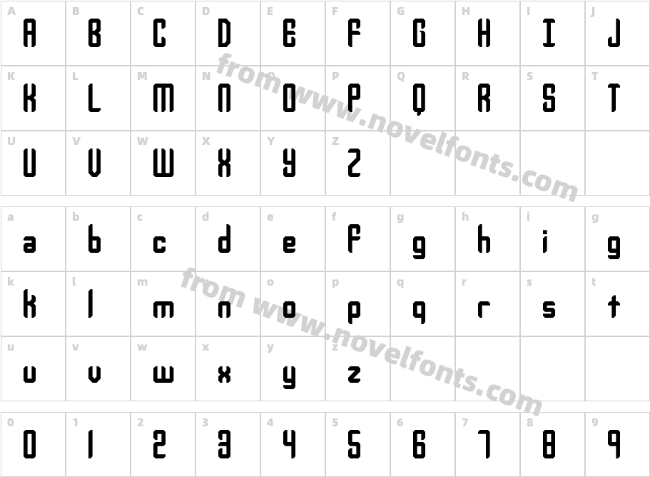 Your Complex BRKCharacter Map