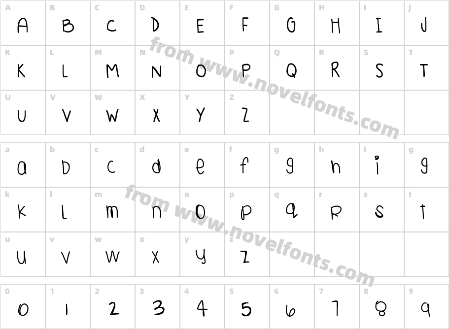 YoursTrulyCharacter Map