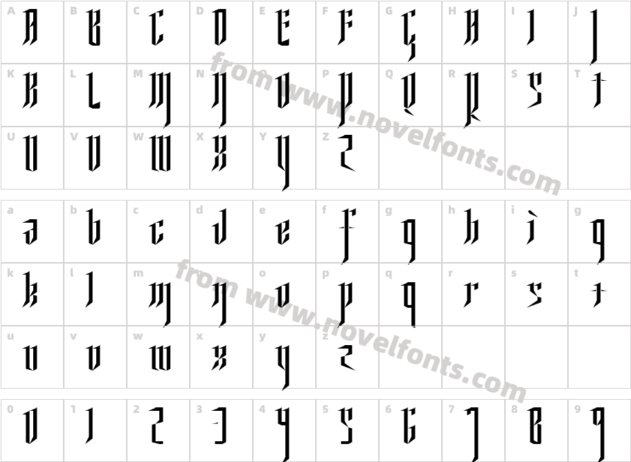 Ysgarth English NormalCharacter Map