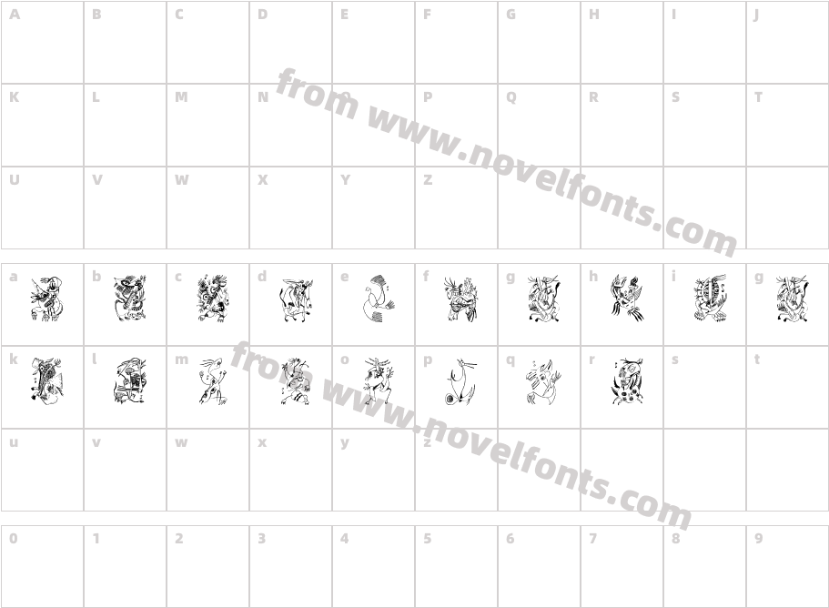 Z-Most CritterCharacter Map