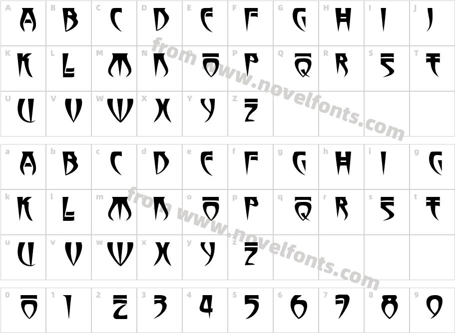 Z1Alice DeeCharacter Map