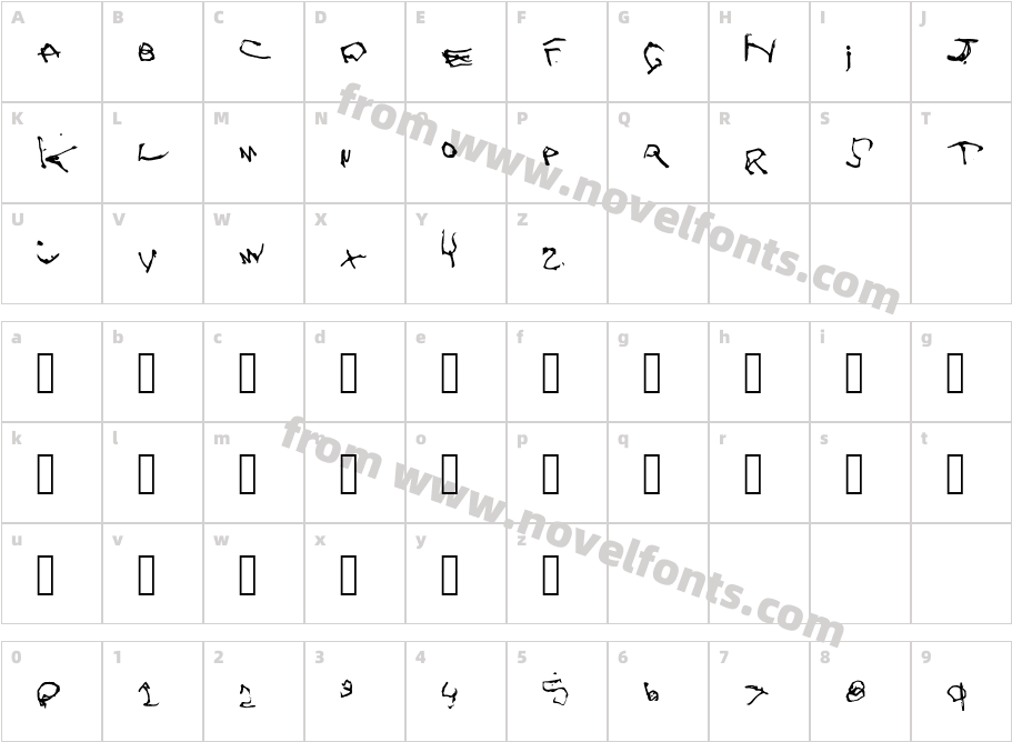 ZOE MediumCharacter Map