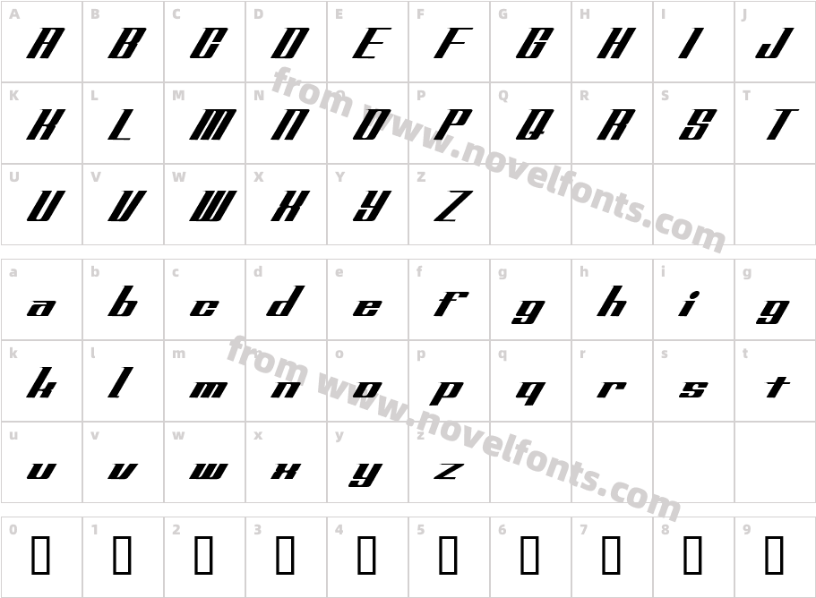 AddSpeedyCharacter Map