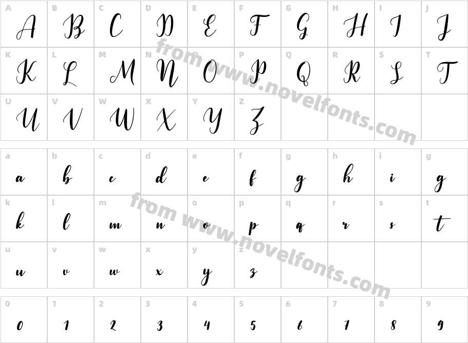 ZacharyCharacter Map