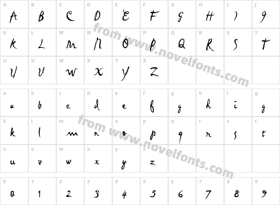 ZacheryCharacter Map