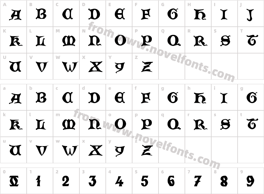 Zamolxis  VCharacter Map