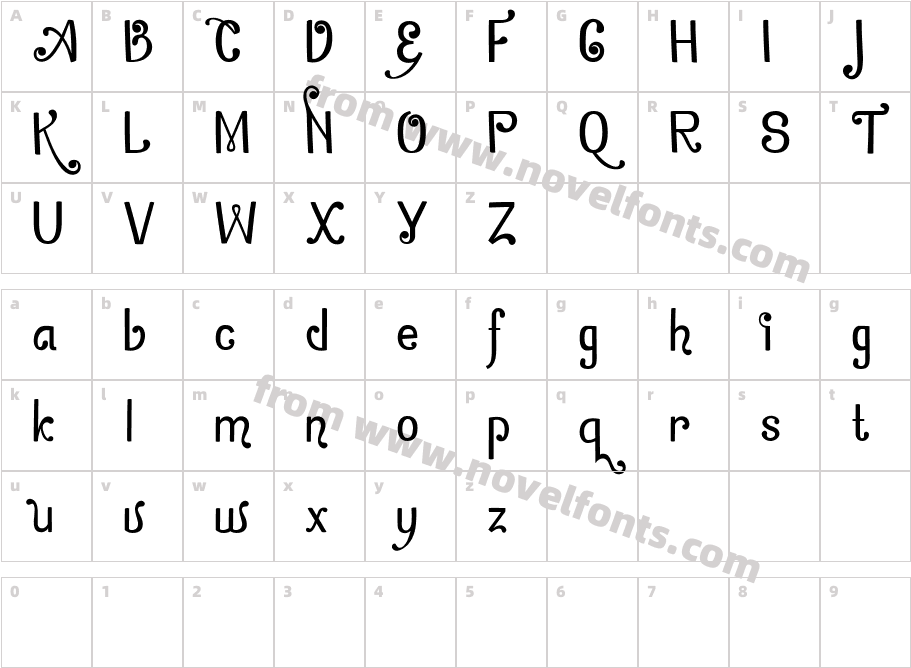 Zamrud & KhatulistiwaCharacter Map