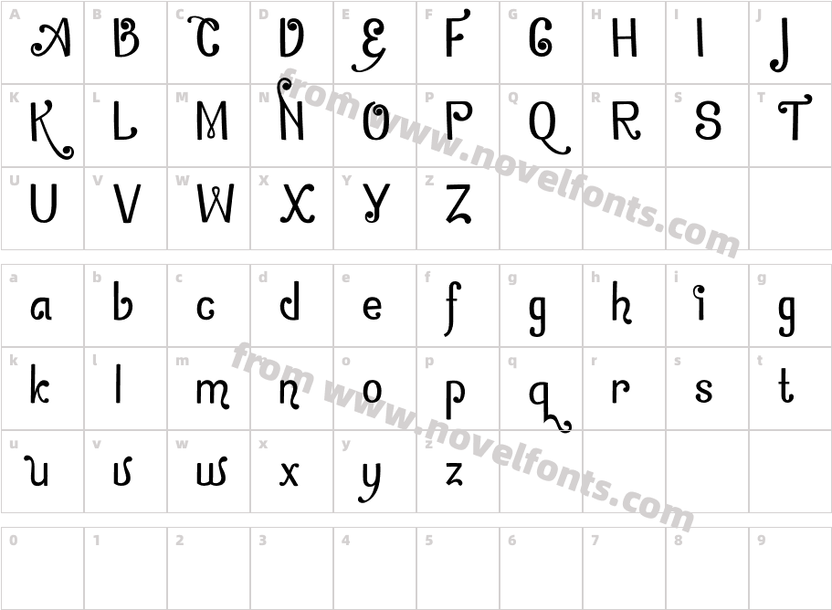 Zamrud&KhatulistiwaCharacter Map