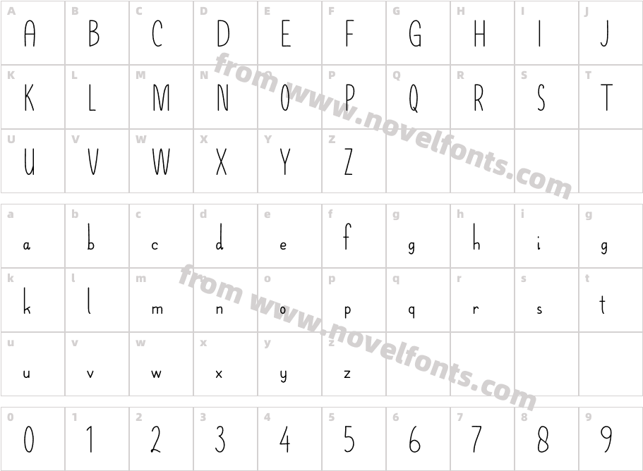 ZantungCharacter Map