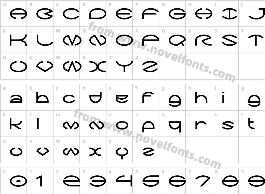 ZargonCharacter Map