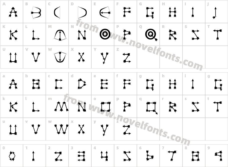 Zarrow RegularCharacter Map