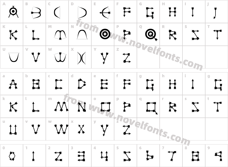 ZarrowCharacter Map