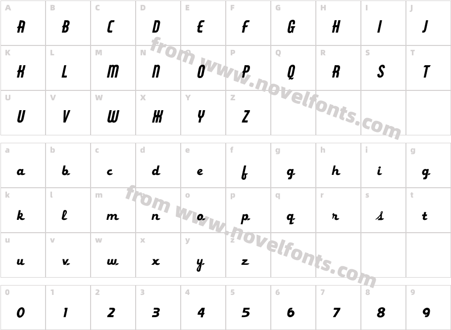 ZavToneVelocityCharacter Map