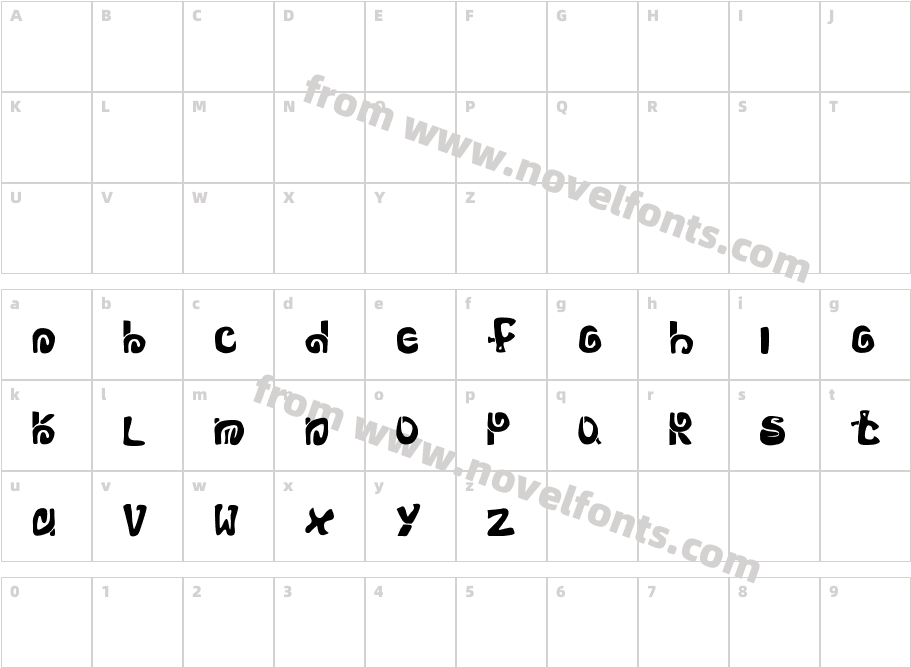 ZeBirdzLaMortumCharacter Map