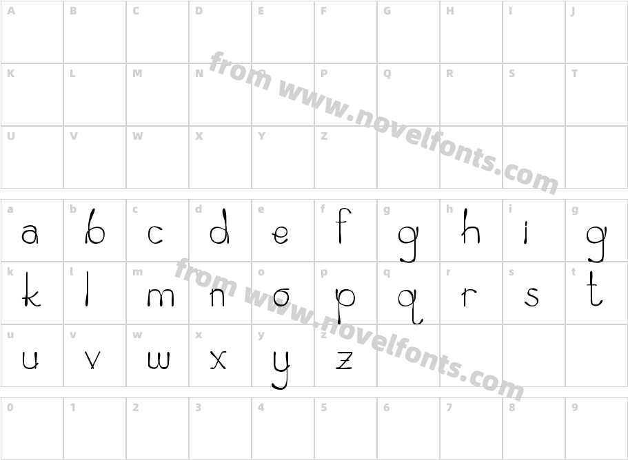 ZeaMaysEvertaCharacter Map