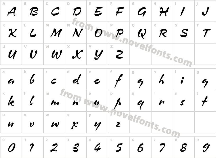 ZennorStdCharacter Map