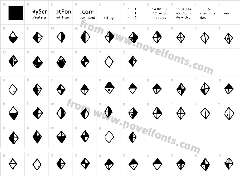 ZepherCharacter Map