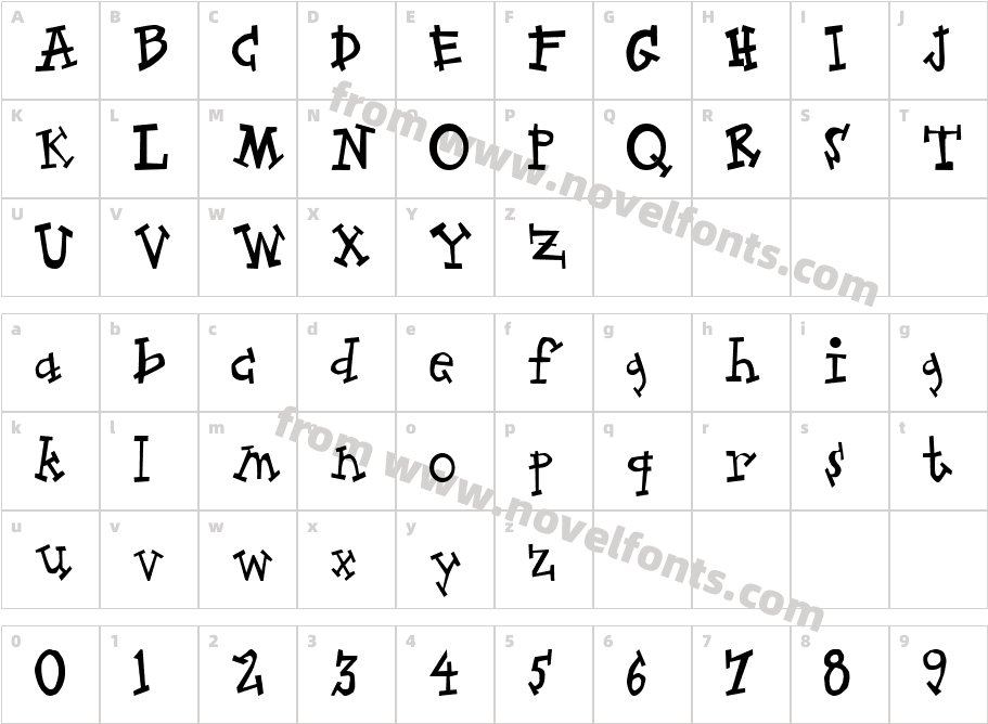 ZeppelinCharacter Map