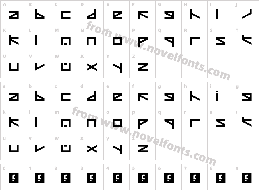 Zeta RegularCharacter Map