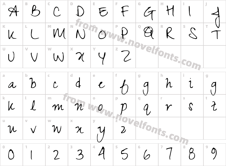 ZeyadaCharacter Map