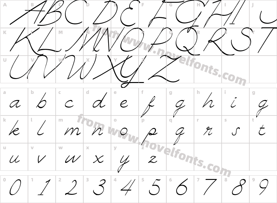 ZhafirCharacter Map